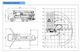 Parametry techniczne